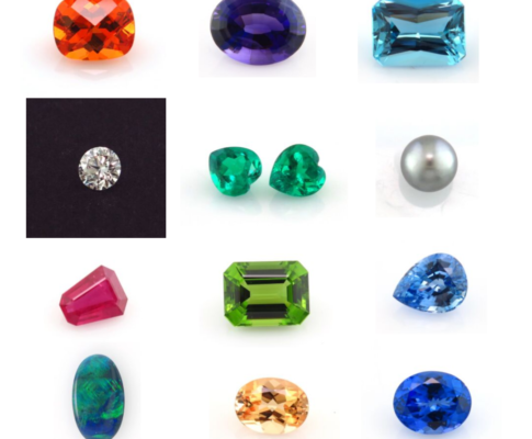 The 12 Birthstones and what they mean